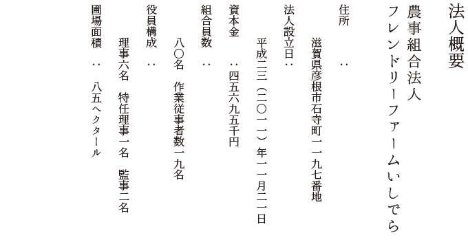 農業組合法人フレンドリーファームいしでら／「フレンドリーファームいしでら」は、滋賀県の北東部に位置する彦根市で、米や麦、大豆を生産する農業組合法人です。おいしいものを作るのはもちろん、それに加えて、安全で安心できるもの、そして周辺の自然と共生していける方法でつくることに、こだわっています。地域の小学生や子ども会と協力することで、人と生き物が共生する環境作りに努めています。